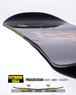 GNU Facts Snowboard - Men's - 2027