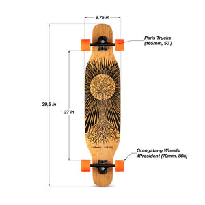 Loaded Symtail Complete Longboard - 2025