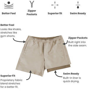 Birddogs The Sunrise Crew Shorts - Men's - 2026