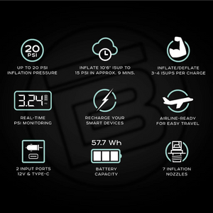 BOTE AeroPump Mini Rechargeable 12V Pump - 2026 - Park 2 Peak
