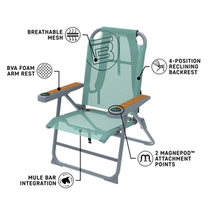 BOTE MULE Outpost Chair - 2026