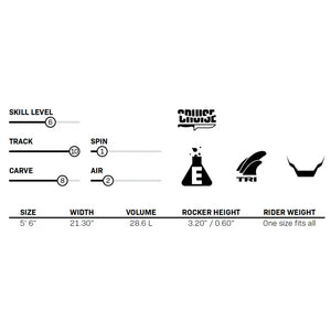 Connelly Big Easy Wakesurf Board - 2026