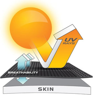 O'Neill Basic Skins S/S Rashguard - Women's