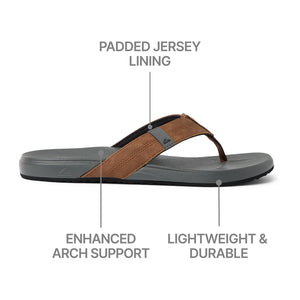Reef Cushion Phantom 2.0 Sandals - Men's