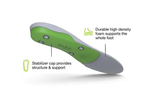 Superfeet All Purpose High Arch Green Insoles - 2026