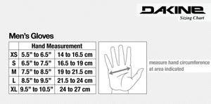 Dakine Wrist Guards - 2026