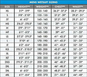 O'Neill Reactor 2mm Spring Shorty Wetsuit - Men's